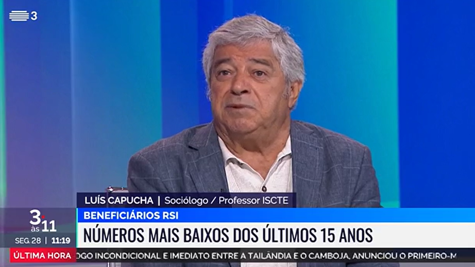 Beneficiários do Rendimento Social de Inserção
